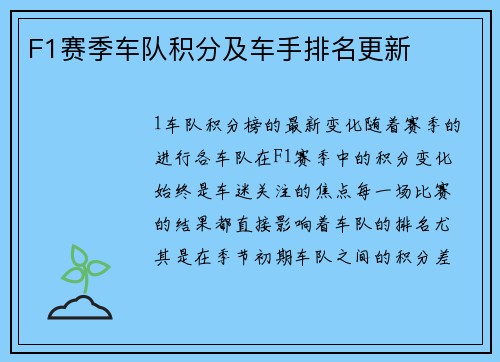 F1赛季车队积分及车手排名更新